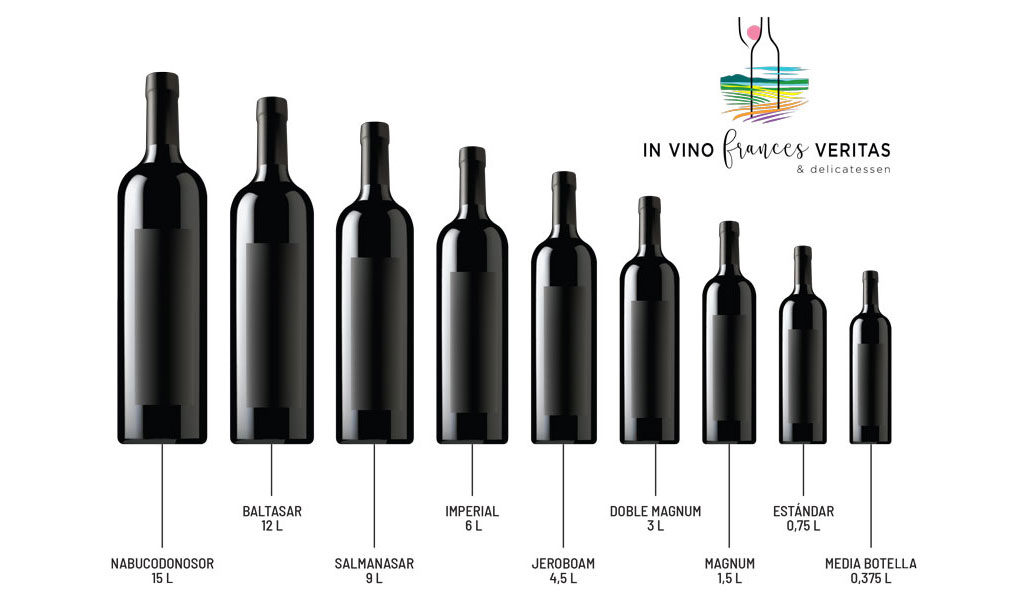 tamaños de botellas de vino - In Vino Frances Veritas