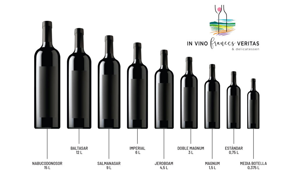 Сколько весит вин